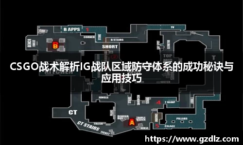 CSGO战术解析IG战队区域防守体系的成功秘诀与应用技巧